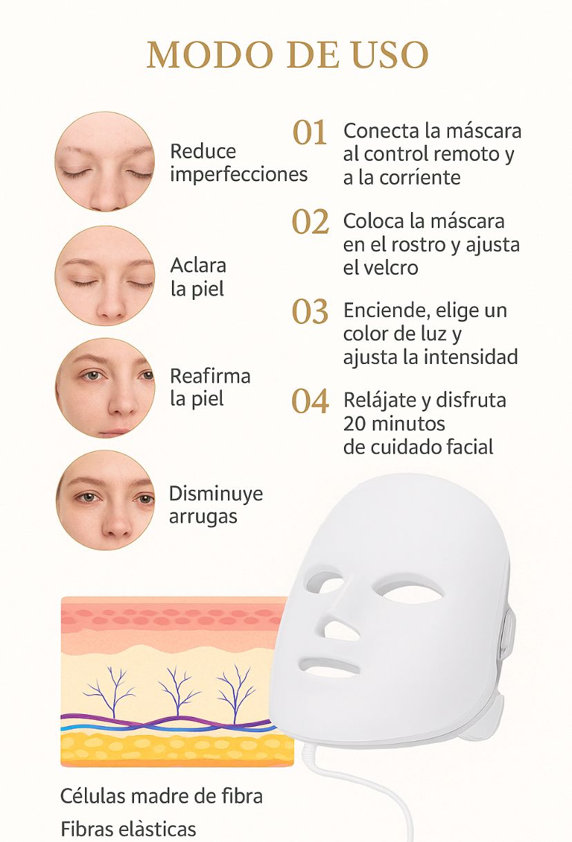 REJUVENECIMIENTO PROFESIONAL EN CASA CON LA MASCARA LED 7 COLORES