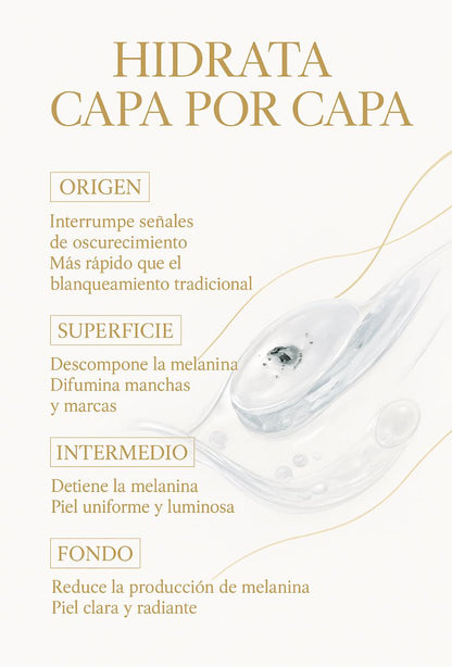 PREVIENE ARRUGAS Y LÍNEAS DE EXPRESIÓN SÉRUM CONTORNO DE OJOS ANTIEDAD BLANQUEANTE CON COLÁGENO