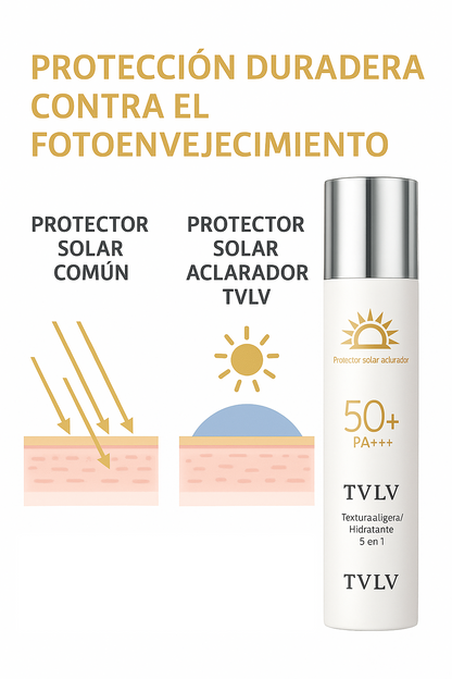 MAXIMA PROTECCION + EFECTO ACLARANTE CON EL MEJOR PROTECTOR SOLAR SPF50+ PA+++
