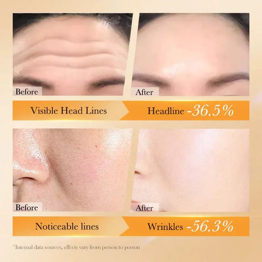 Crema Facial Antiarrugas con Péptidos